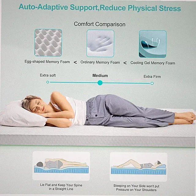 Gel Memory Foam Mattress Topper - Breathable Bamboo Cover